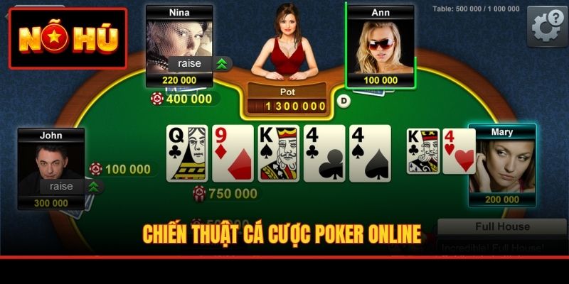 Chiến thuật cá cược Poker online
